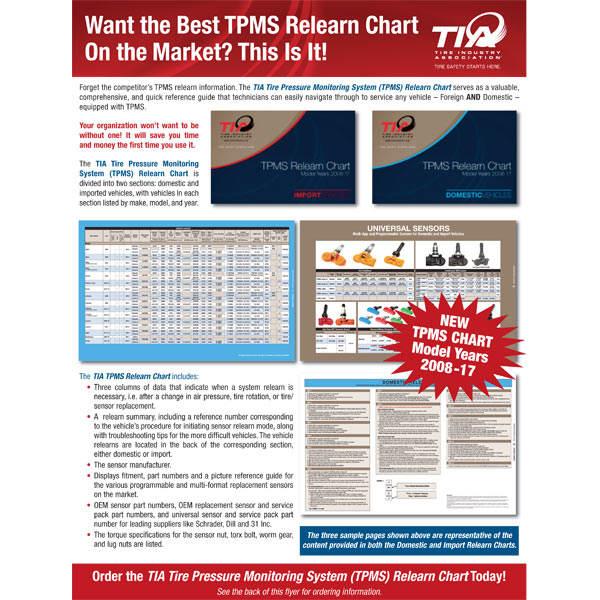 Tpms Application Chart