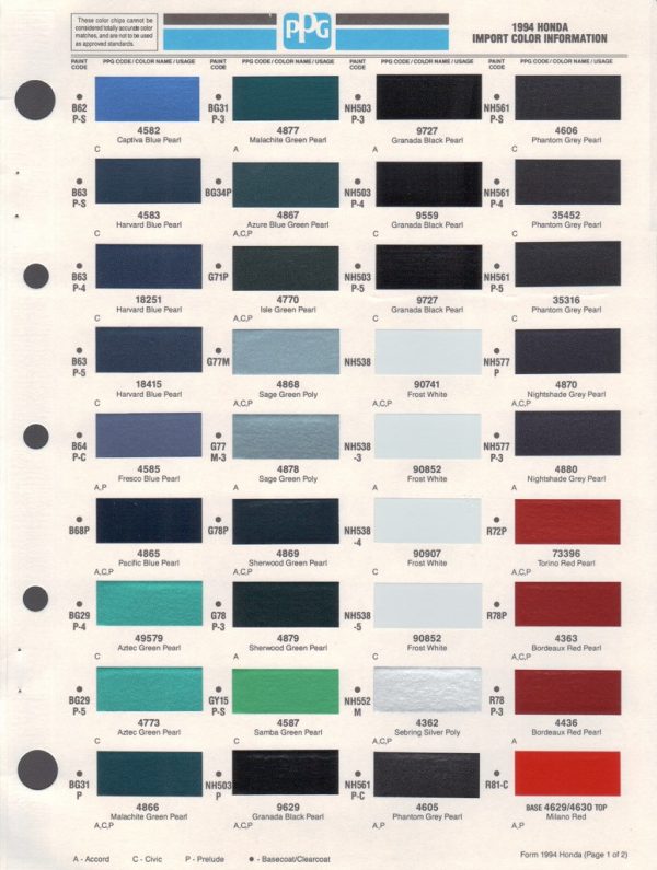 CCC, Mitchell and Audatex – Selecting Correct Paint Process Type ...