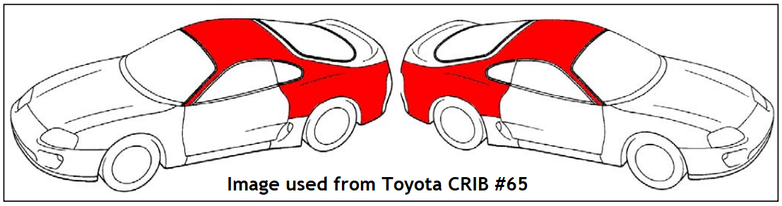 Problems With Clear Coat Thickness On Your Car Following A New Jersey  Collision Repair - Rocco's Collision