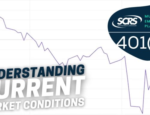 SCRS Quick Tip: Understanding Market Volatility and Current Market Conditions | SCRS 401(k) Plan Insights